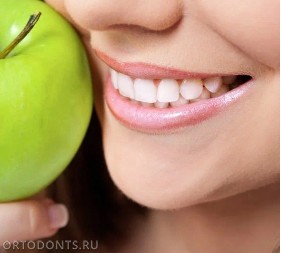 Фото статьи: Контурирование зубов